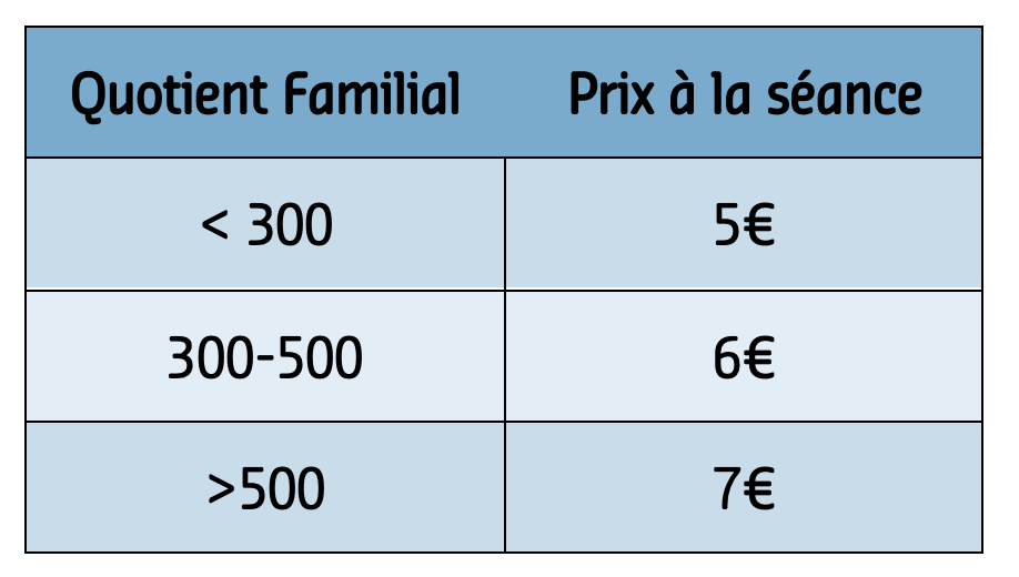 tarifs
